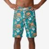 FOCO Miami Dolphins Americana Boardshorts 1 FOCO Miami Dolphins Americana Boardshorts -FOCO Store SRTNFBDAMRMD p
